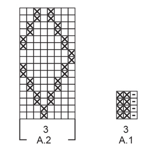 Diagram for DROPS 227-3