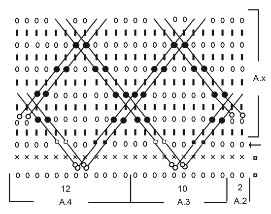 Diagram for DROPS 227-30