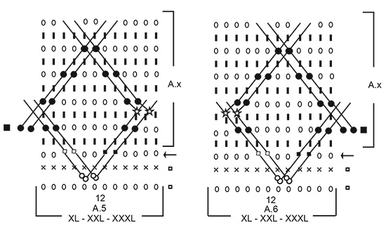 Diagram for DROPS 227-30
