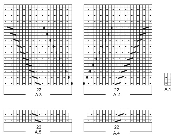 Diagram for DROPS 227-31