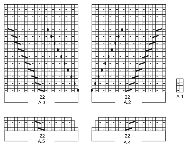 Diagram for DROPS 227-32