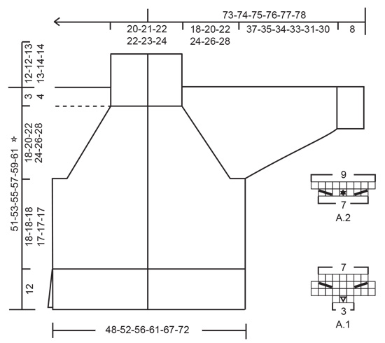 Diagram for DROPS 227-36