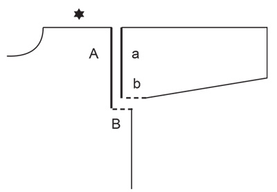 Diagram for DROPS 227-4