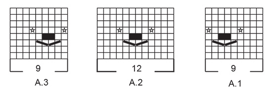 Diagram for DROPS 227-43