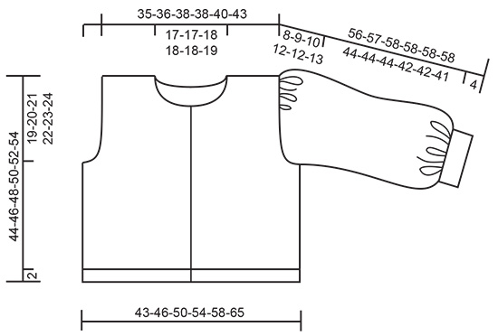 Diagram for DROPS 227-43