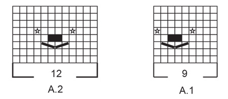 Diagram for DROPS 227-44