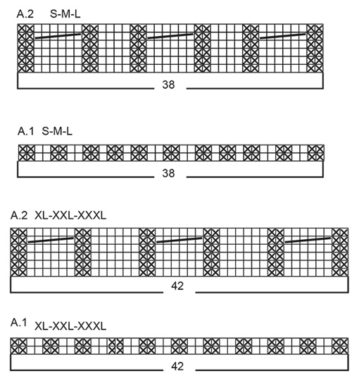 Diagram for DROPS 227-47