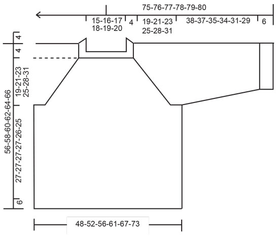 Diagram for DROPS 227-48