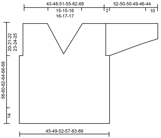 Diagram for DROPS 227-49