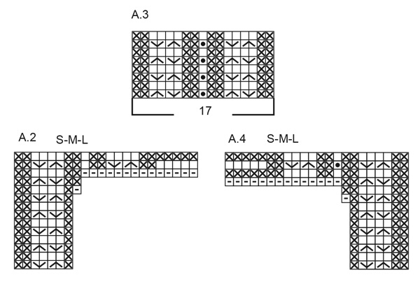 Diagram for DROPS 227-50