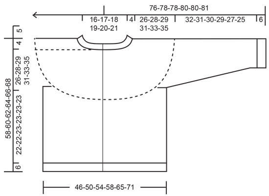 Diagram for DROPS 227-51