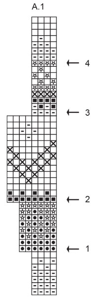 Diagram for DROPS 227-52