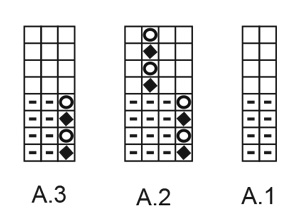 Diagram for DROPS 227-55