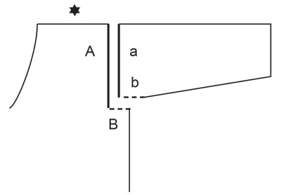 Diagram for DROPS 227-6