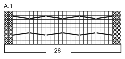 Diagram for DROPS 227-67