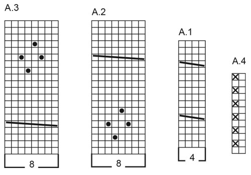 Diagram for DROPS 227-7