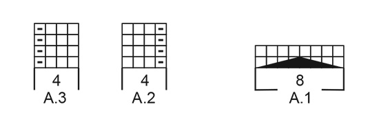 Diagram for DROPS 228-11