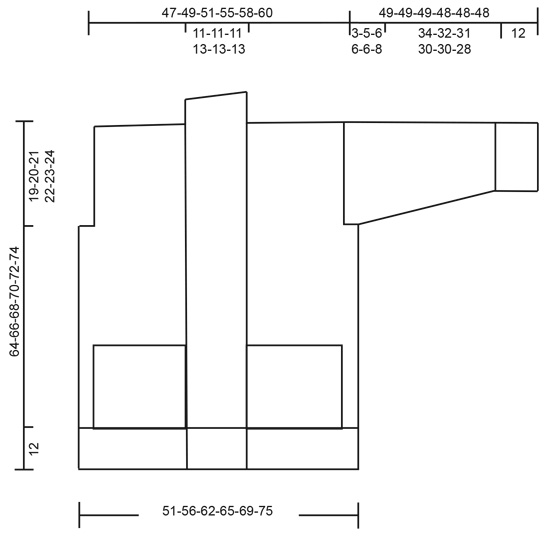 Diagram for DROPS 228-12