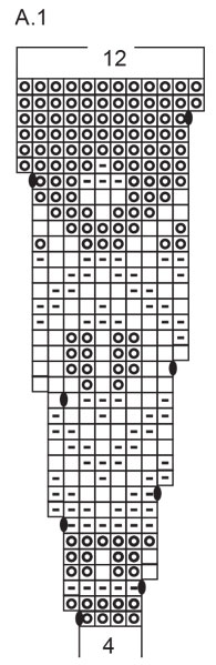 Diagram for DROPS 228-13