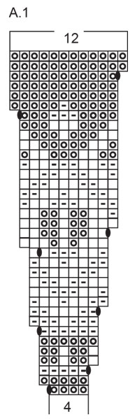 Diagram for DROPS 228-14