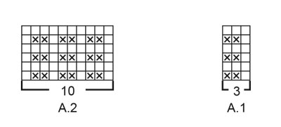 Diagram for DROPS 228-16