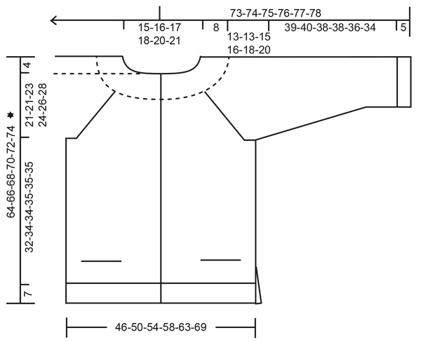 Diagram for DROPS 228-17