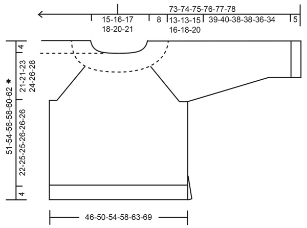 Diagram for DROPS 228-18