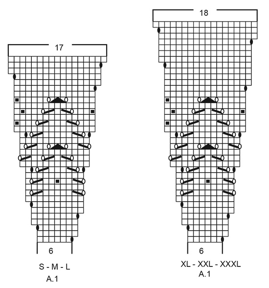Diagram for DROPS 228-19