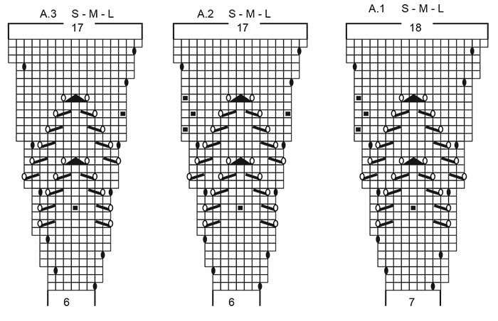 Diagram for DROPS 228-20