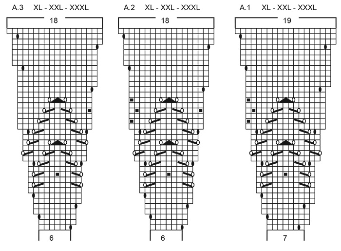 Diagram for DROPS 228-20