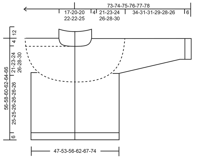 Diagram for DROPS 228-20