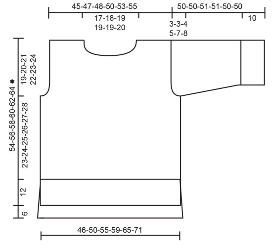 Diagram for DROPS 228-22