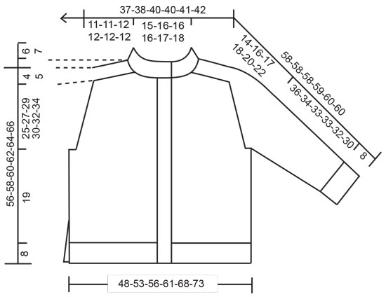 Diagram measurements for DROPS 228-25