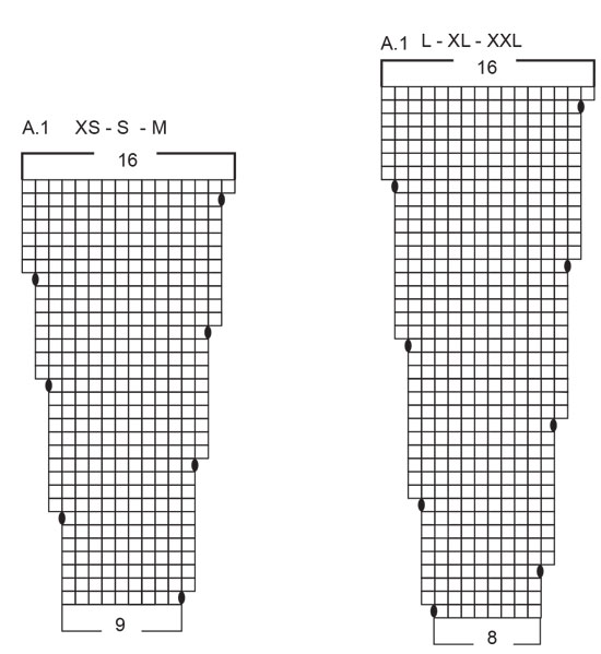 Diagram for DROPS 228-27