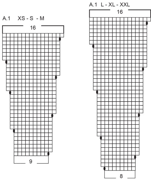 Diagram for DROPS 228-28