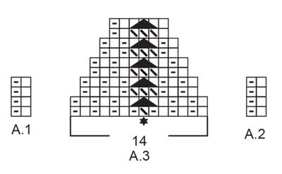Diagram for DROPS 228-3