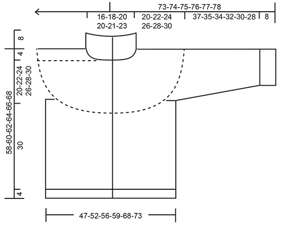 Diagram for DROPS 228-34