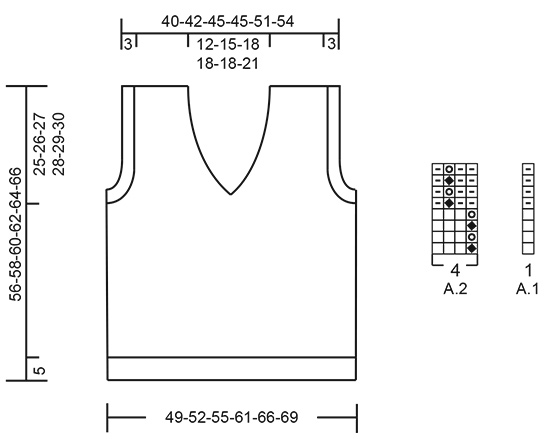 Diagram for DROPS 228-35