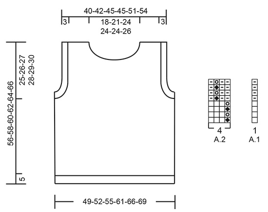 Diagram for DROPS 228-36