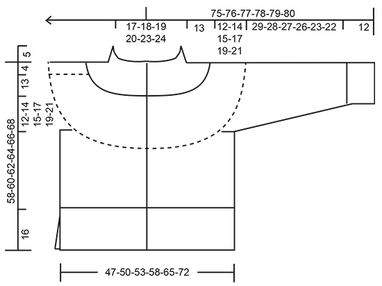 Diagram measurements for DROPS 228-41