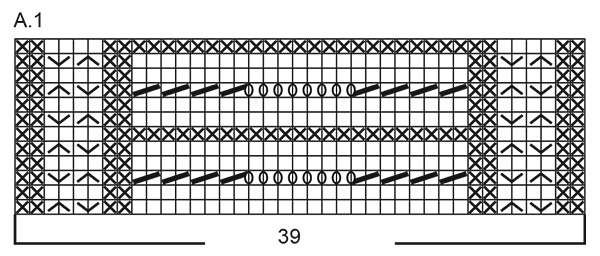 Diagram for DROPS 228-43