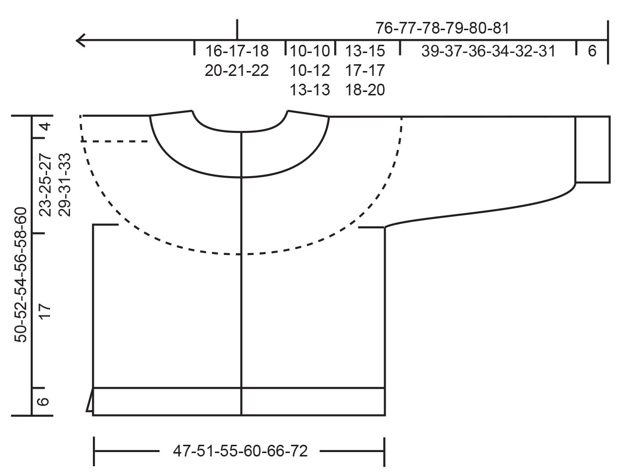 Diagram for DROPS 228-45