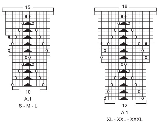 Diagram for DROPS 228-46