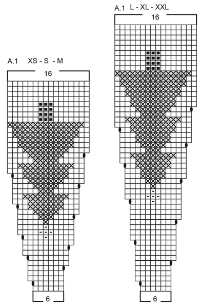 Diagram for DROPS 228-47
