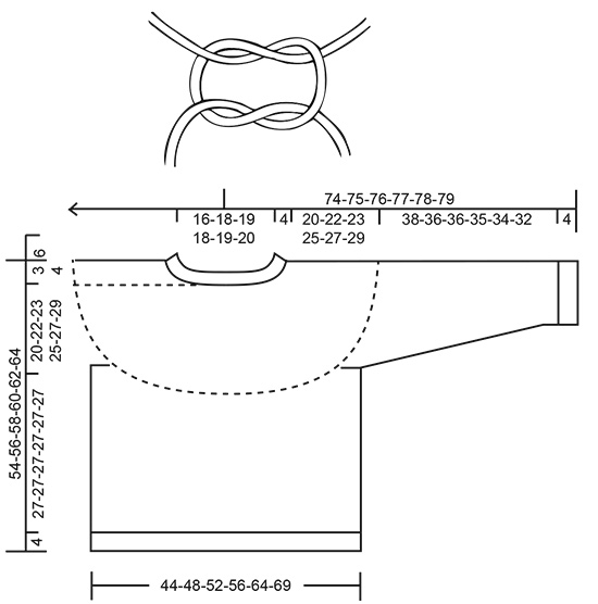 Diagram for DROPS 228-47