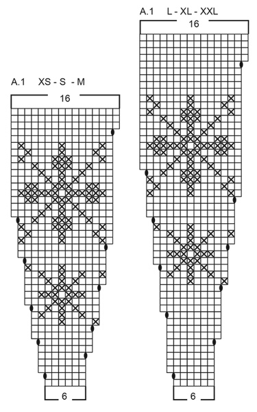 Diagram for DROPS 228-49