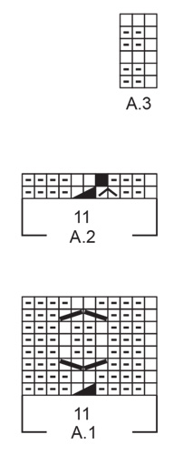 Diagram for DROPS 228-5