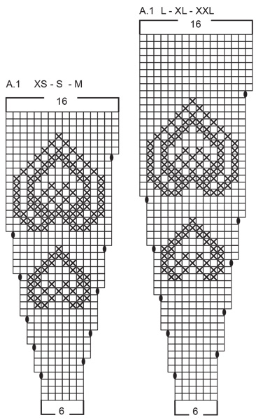 Diagram for DROPS 228-50