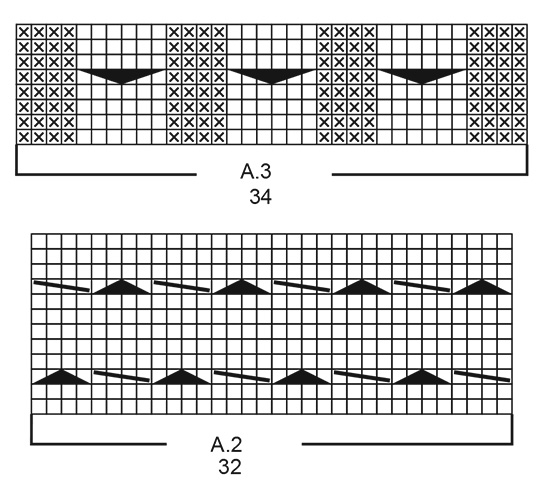 Diagram for DROPS 228-51