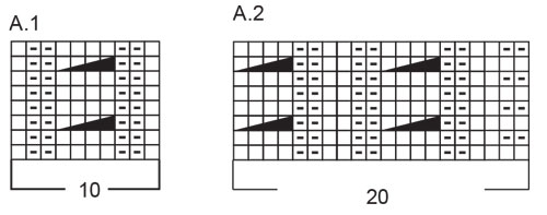 Diagram for DROPS 228-52